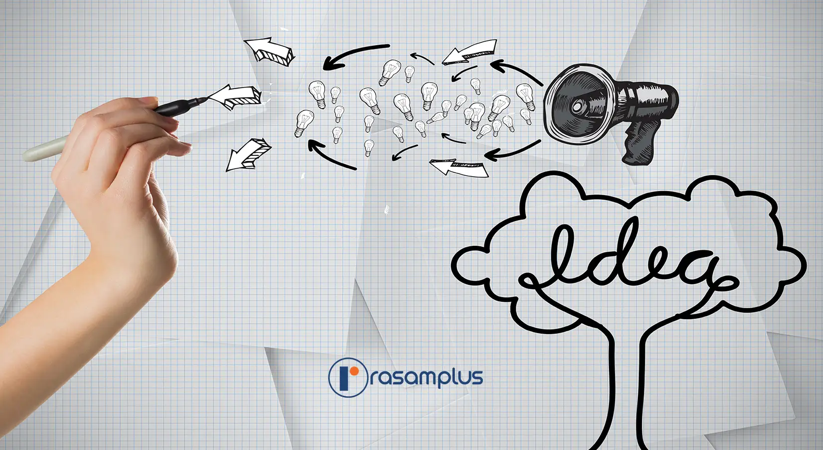 انواع بازاریابی تجربی چیست؟