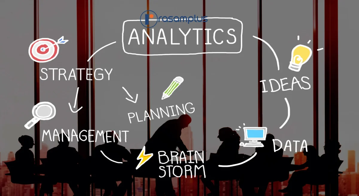 بازاریابی پیش بینی کننده چیست ؟
